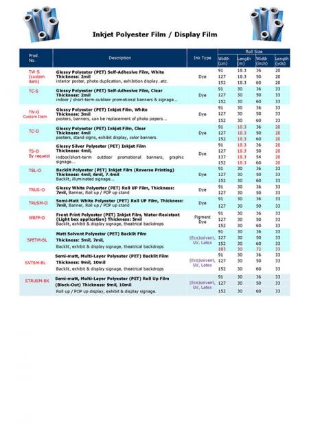 DOC - Inkjet Polyester + Display Film