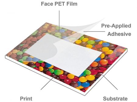 Overlaminating Films - PET - PET Cold Lamination Film - Glossy